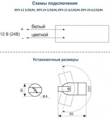 ЛУЧ-12 3/120/М СНЯТОЕ фото, изображение