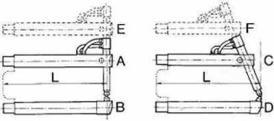 Tecna 4869 Аксессуары для подвесных клещей фото, изображение